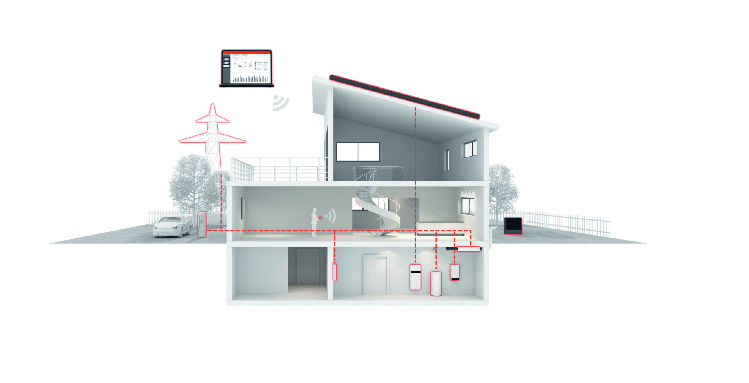 Systemhaus Vitocal 200 S_Vitocharge_Vitoair_ViGuide scaled
